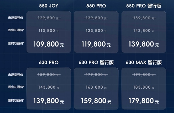 一汽丰田2027款bZ5正式上市 售价12.98-19.98万